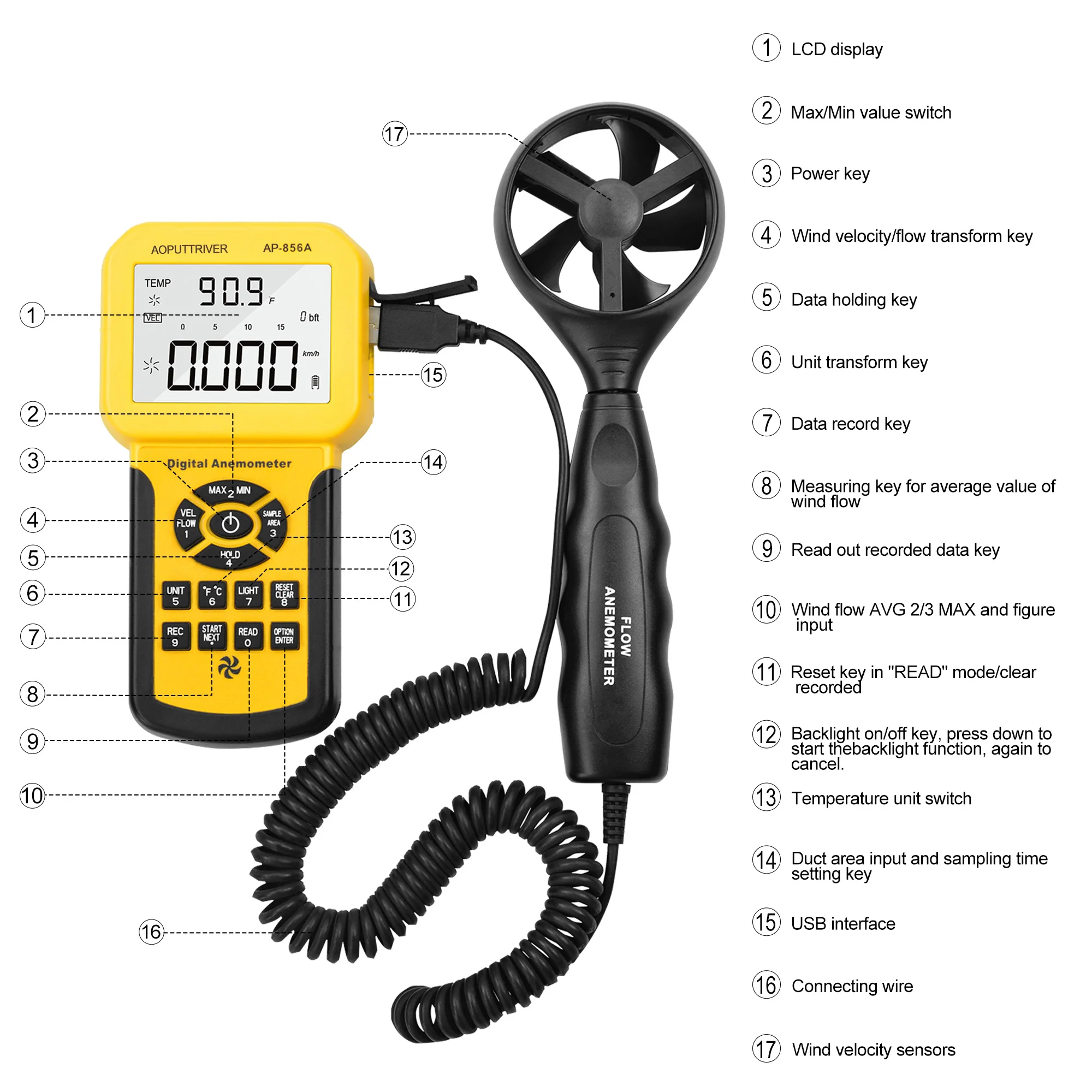HoldPeak High-precision Digital Wind Speed Air Volume Meter Anemometer USB/Handheld with Data Logger and Carry Case