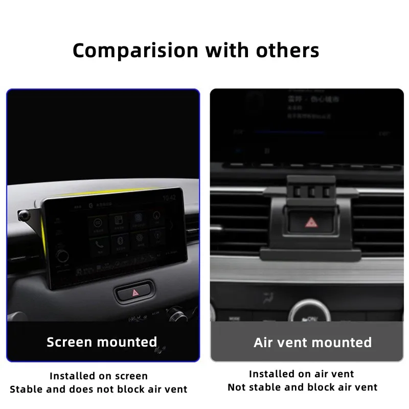 For Honda XRV 2023 Accessories Car Phone Holder Screen Mounted Magnetic Phone Mount Car Mount Phone Holder for Samsung iPhone