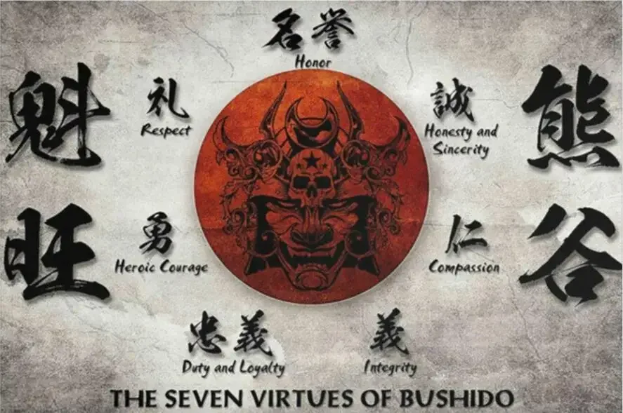 The Seven Virtues Of Bushido Poster Japanese Samurai ,Art print Silk poster, Home Wall Decor