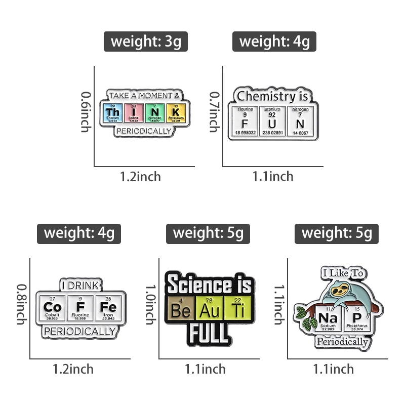 Program naukowy broszka z kolekcją kodów emaliowane szpilki kreatywny Element chemiczny Symbol broszki plecak przypinka do klapy biżuteria