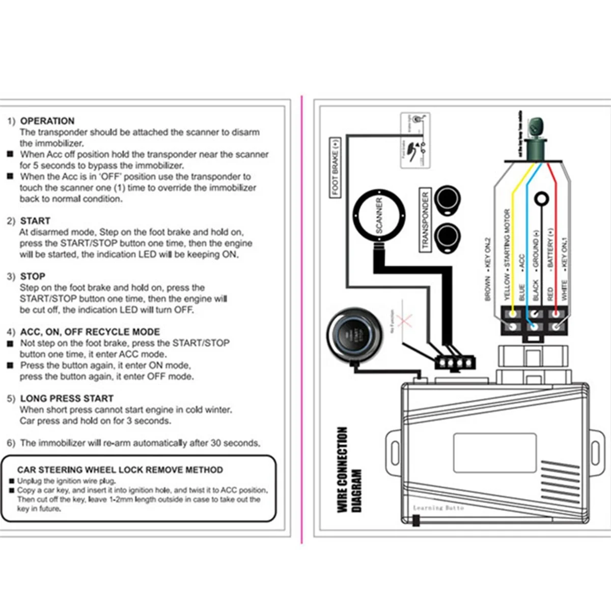 Smart RFID Car Alarm System Push Engine Start Stop Button Lock Ignition Immobilizer with Remote Keyless Go Entry System