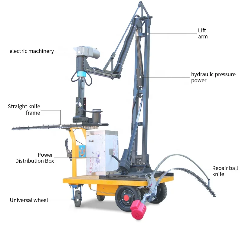 Multifunctional electric hedge trimmer for spherical and smooth hydraulic hedge trimmer