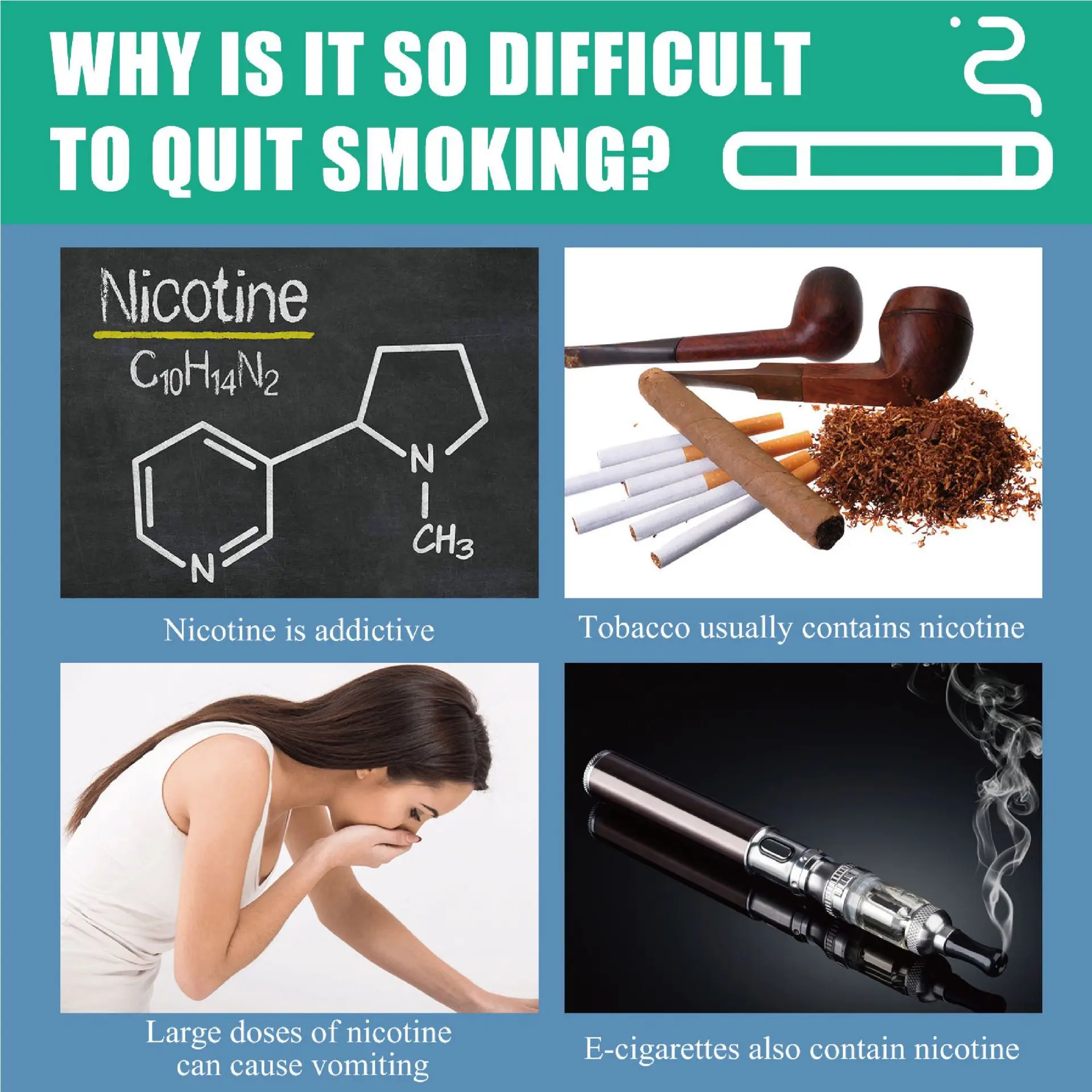 10 قطع من رقع إقلاع التدخين تحل محل رقع النيكوتين الصحية لتخفيف إدمان التدخين وتساعد على الإقلاع عن بقع التدخين