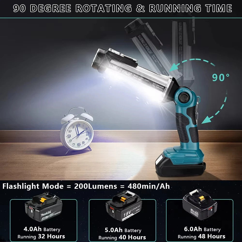 2000LM LED Work Light for Makita 20V Lithium-ion Battery Portable Light Horizontal Down Light Outdoor Handheld Flashlight 35W view 3