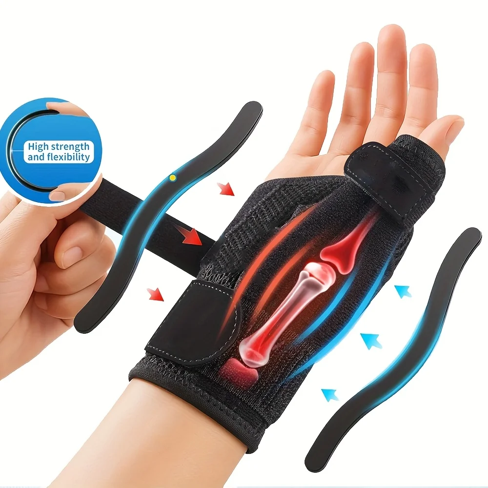 1Pcs Wrist Thumb Brace with Adjustable Straps,Breathable Wrist Support with Open-Palm for Right or Left hand
