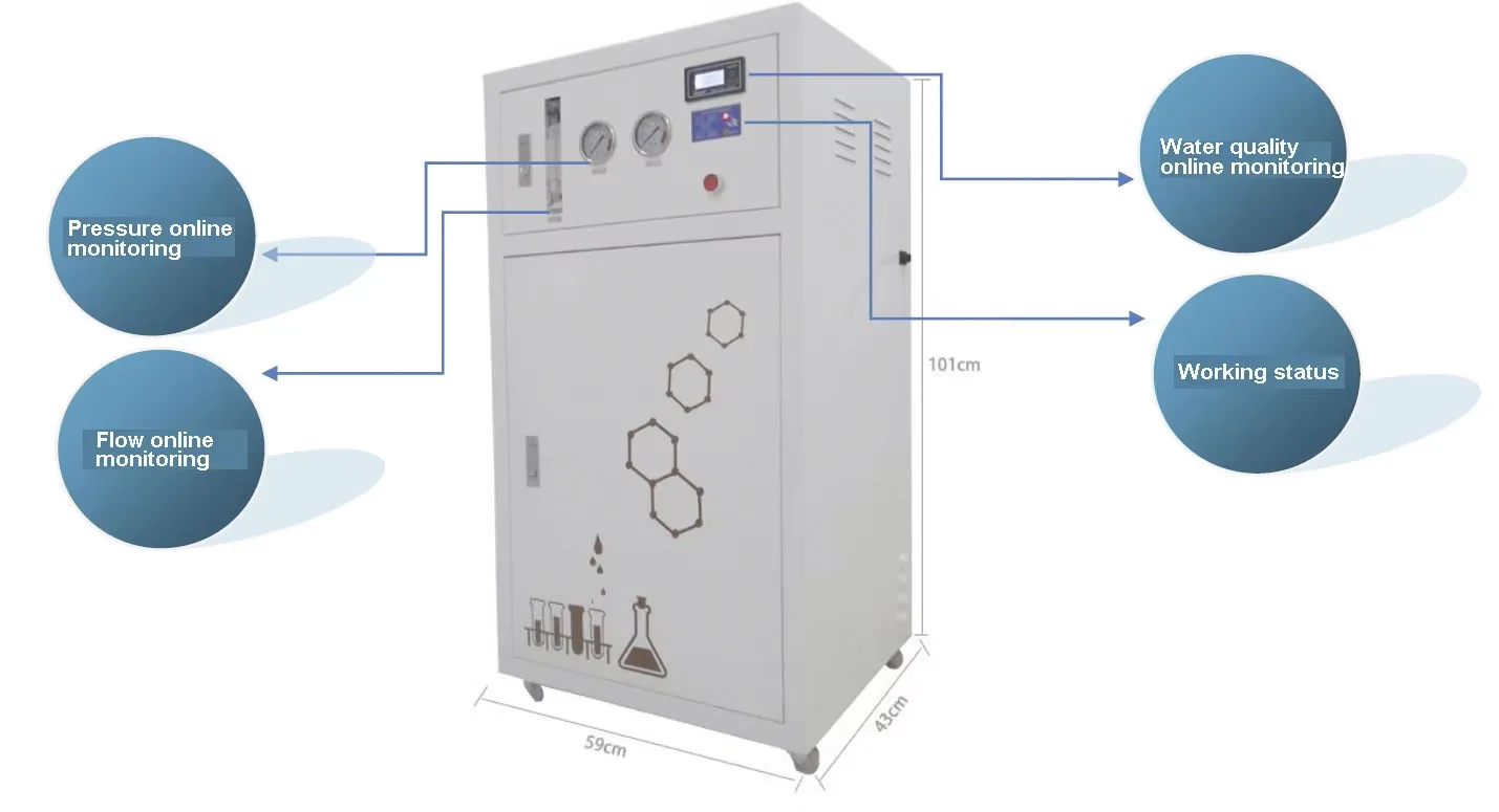 Máquina de equipo de prueba de agua deionizada por ósmosis inversa de una sola etapa