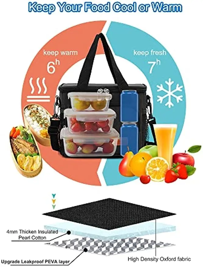 Femuar Lunch Bags for Women/Men, Insulated Lunch Bag for Work Office Picnic - Lunch Cooler Bag Leakproof Lunch Box with Adjustab