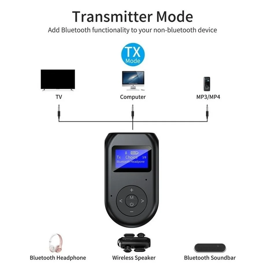 Grwibeou Bluetooth 5.0 Transmitter Receiver 3 in 1 Wireless Bluetooth V5.0 Adapter With Display Screen Low Latency Audio Adapter