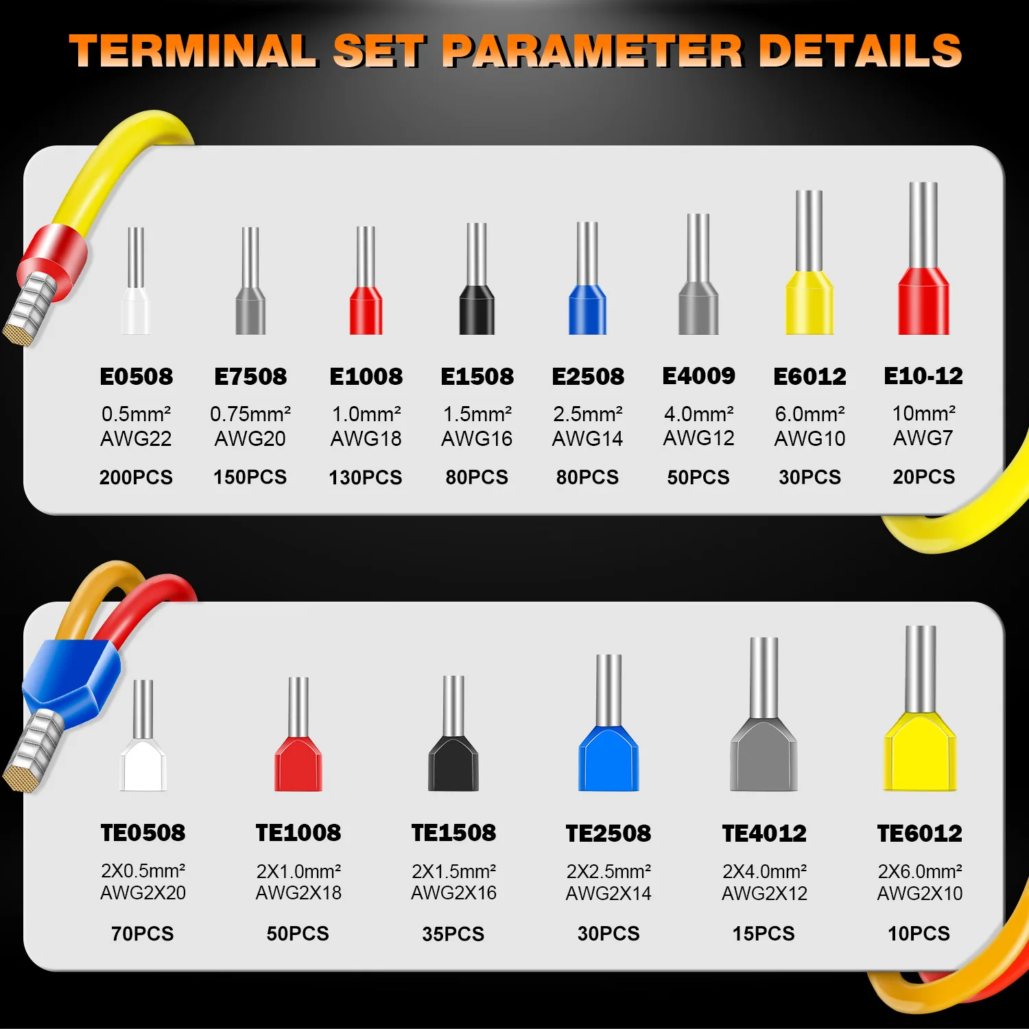 950Pcs 6‑6A Crimping Tool Set With Assorted Terminals Hexagonal Wire Sleeve Crimping Pliers0.25‑6mm² AWG23‑10 PVC Insulated Wire