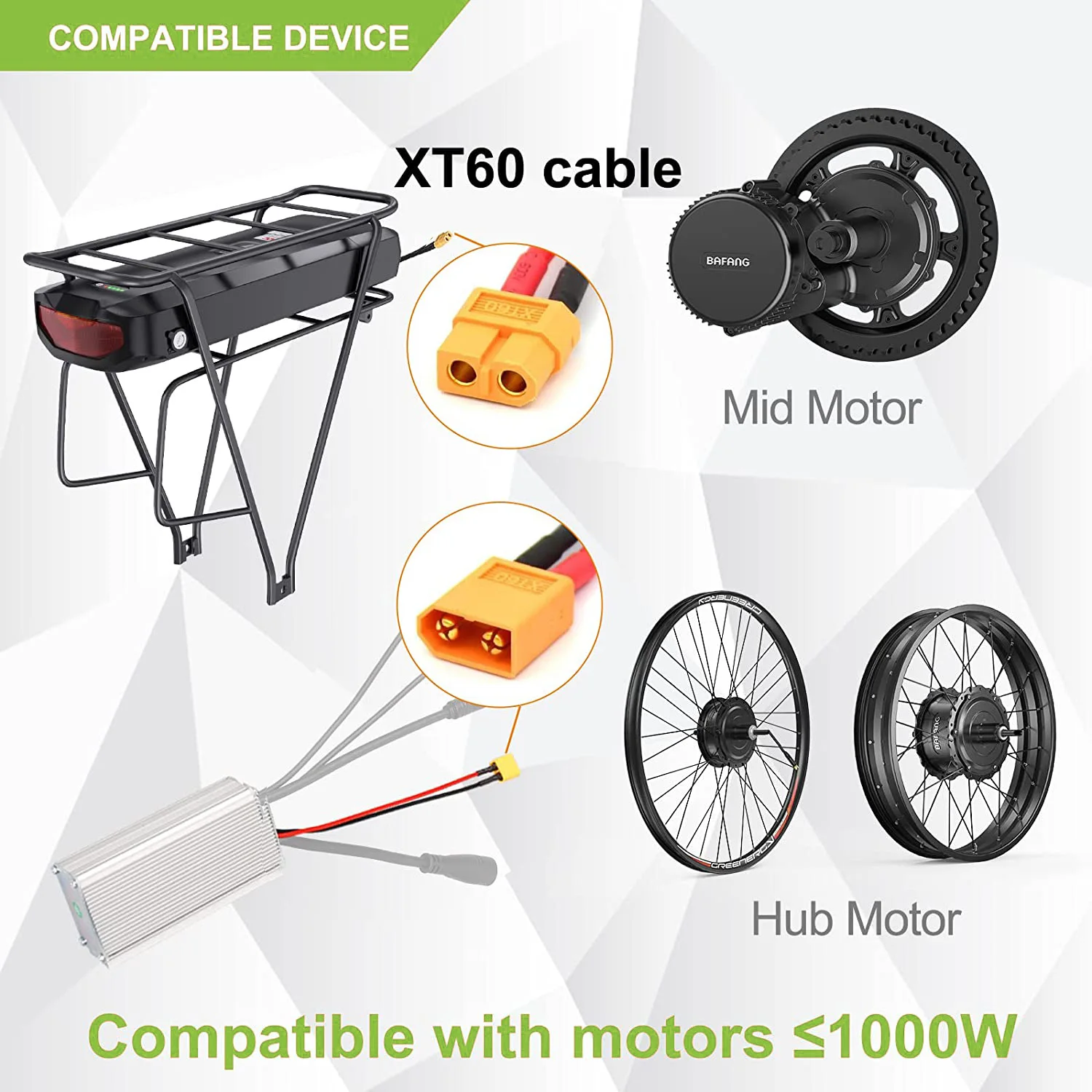 [3 Days Delivery]  36V 48V 52V Ebike Luggage Rack Battery 17.5Ah 22.5Ah Racktype for  Bafang  Motor (W/ Charger & BMS Board)