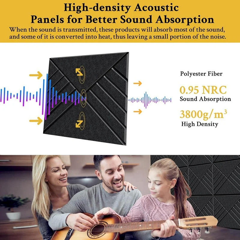 12 Pack Self Adhesive Acoustic Panels 12X12X0.4Inch, Soundproof Wall Panels For Noise Absorbing Black Durable Easy Install