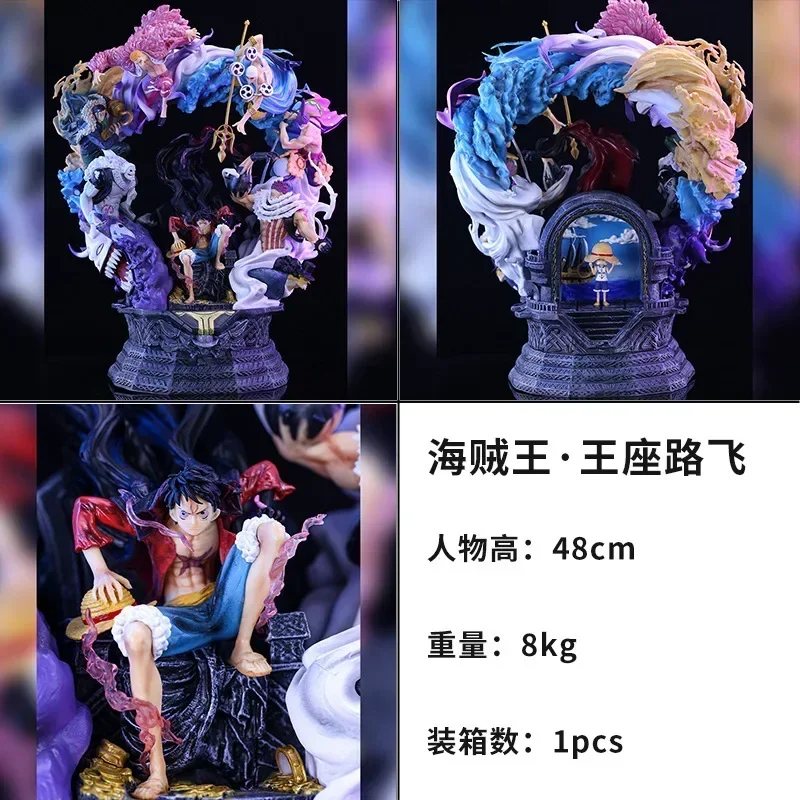 One Piece Anime Figure Luffy Gk Ls Anniversary Throne Enel Katakuri Statue Pvc Action Figurinedecor Gift Model Decorcollectible