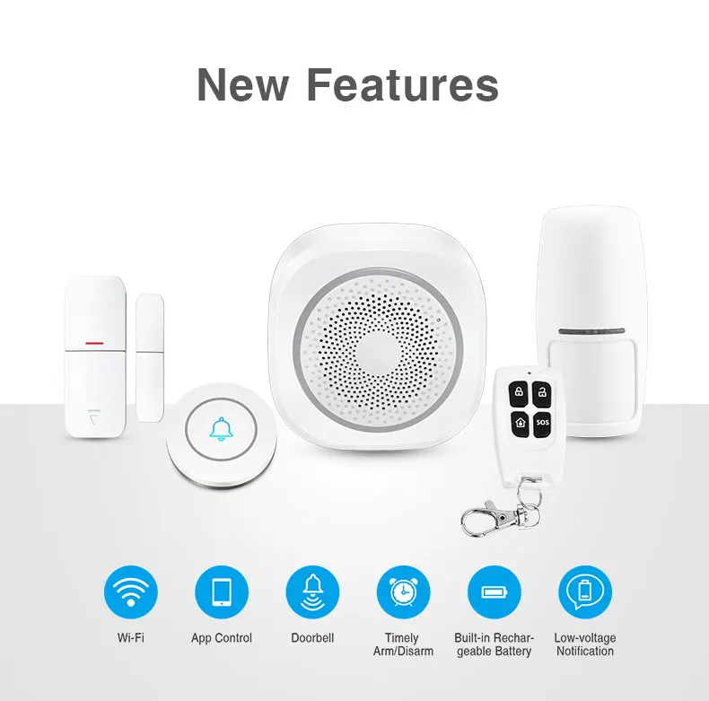 

Tuya Smart Home Security Alarm Siren System Wireless WiFi Burglar Siren Alarms