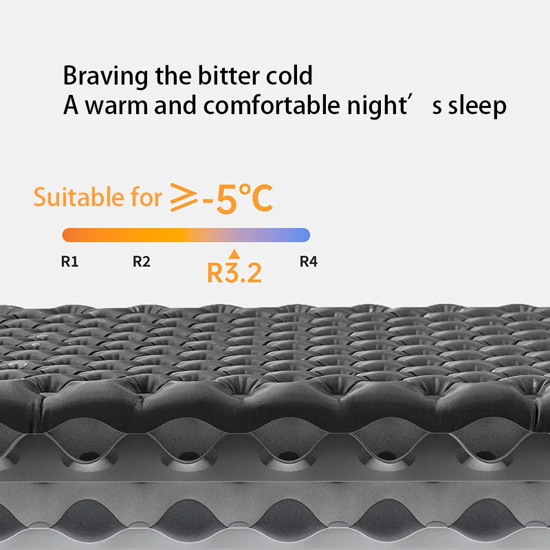 Thumbnail 2 - #72 Latest Camping Mats Offers