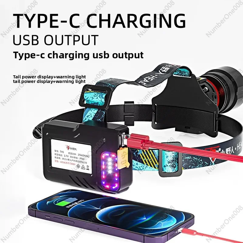 2026Zoomable LED Headlamp, Gesture Sensor Headlight with Rechargeable Battery, Long Runtime Powerful Light for Fishing & Outdoor