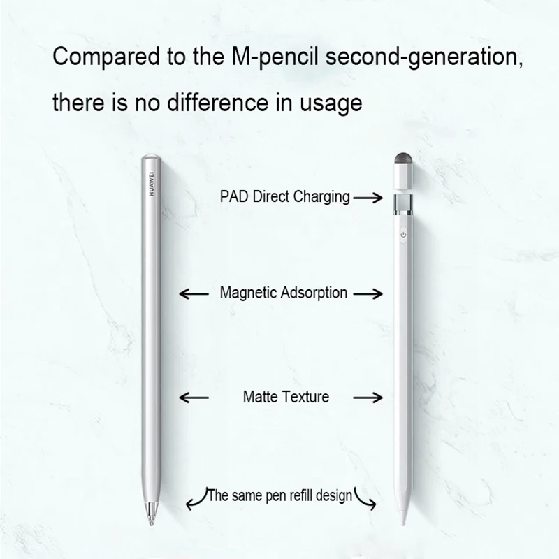 Adequado para Huawei Tablets Capacitive Pen Stylus Universal para Celular Sem Conexão Bluetooth Necessária