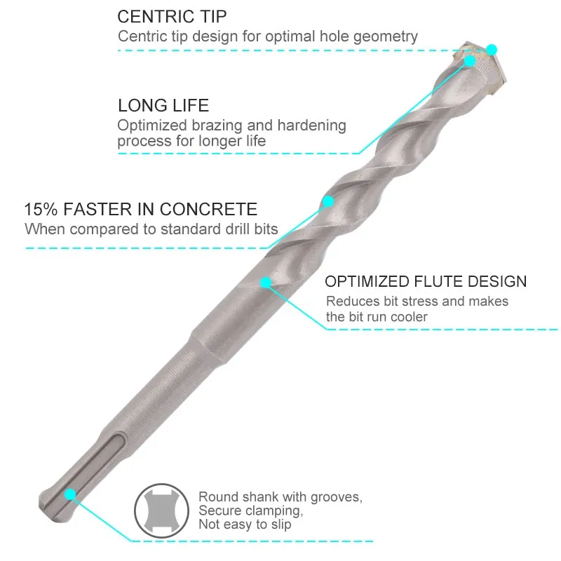 CMCP SDS Plus Drill Bits 110-350mm Concrete Wall Brick Block Masonry Drilling Bits Hole Drilling Tools