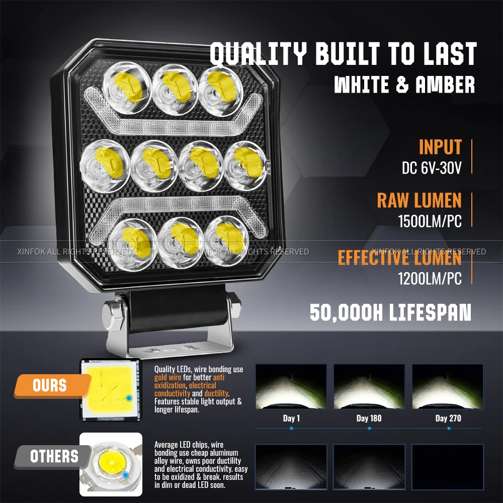 Spot Led Off Road Lights Super Bright Driving Fog Light Boat Lights Driving Lights Led Work Light s for Truck ATV SUV Boat
