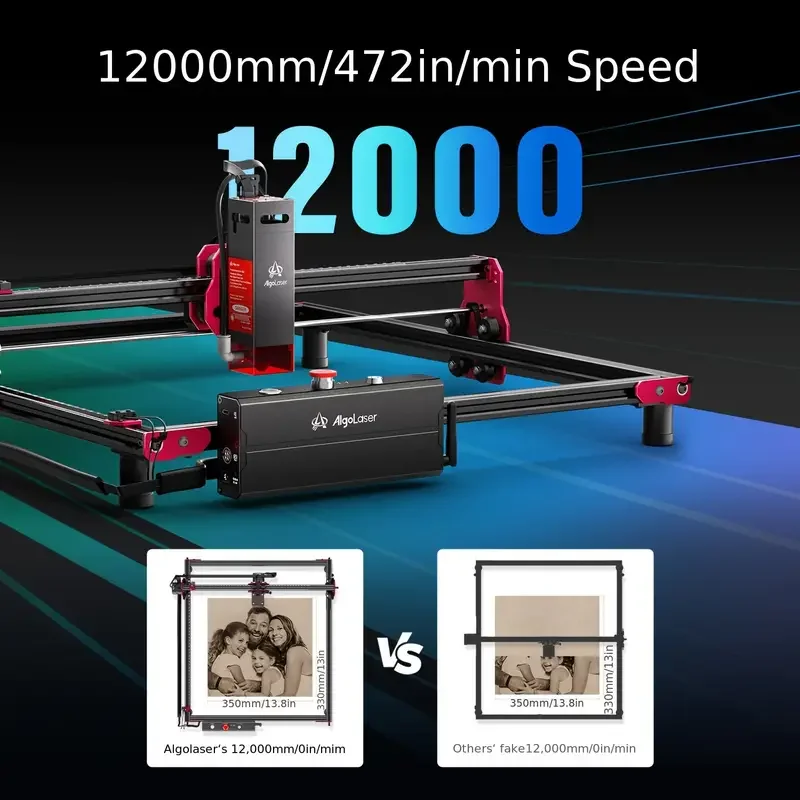 Imagem -02 - Algolaser Offline Kit Faça Você Mesmo Gravador a Laser 2w 5w 10w 20w Máquina de Gravação a Laser 12000 mm Min Maior Precisão Faça Você Mesmo Cnc Cortador a Laser