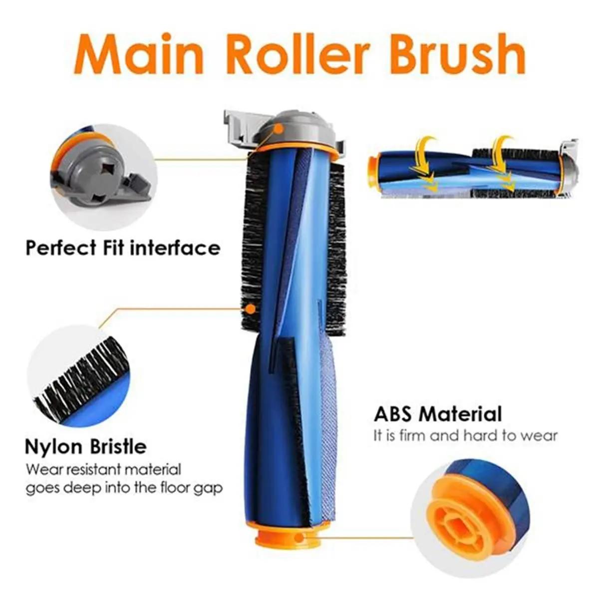 【MUST-HAVE LIST】 Vacuum Cleaner Accessories for AI Ultra 2-in-1 Robot Vacuum Self-Empty