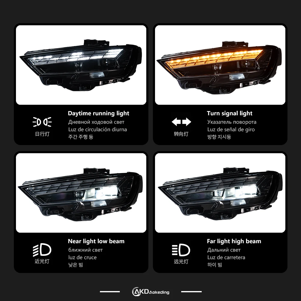 

AKD Car Styling Head Lamp for Audi A3 Headlight Projector Lens 2017-2021 S3 A3L Headlights Signal DRL Automotive Accessories