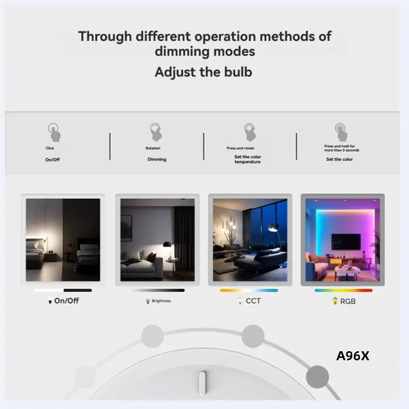 Smart Knob Switch Tuya Zigbee Wireless Button For Home Automation, Scene Creation Via Smart Life App