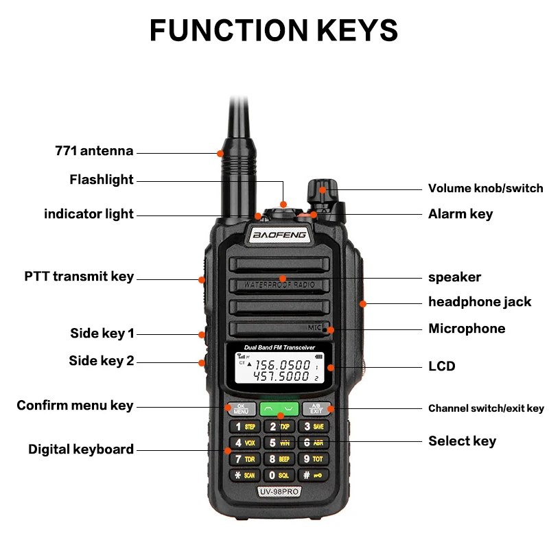 Imagem -05 - Baofeng-walkie Talkie Profissional Poderoso Impermeável Vhf Uhf Uhf Dual Band Rádio em Dois Sentidos Vv98 v2 Plus 10w