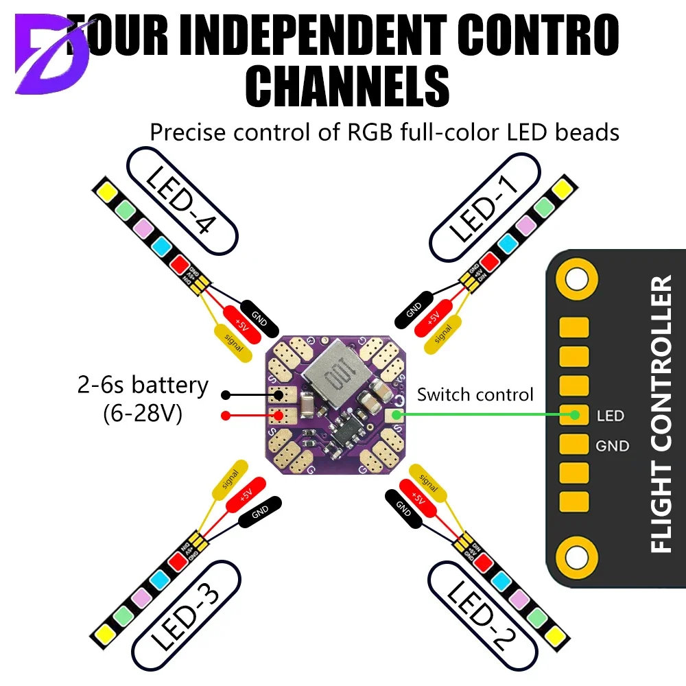 Mini 4-Channel LED Control Module for FPV Drones 2-6S WiFi RGB Strip Output Ultra-Compact Design Lightweight
