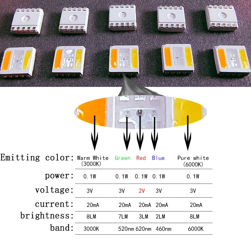 100PCS  5050RGBWW full-color SMD LED beads, power: 0.5W red, green, blue and dual white light five-in-one beads, high quality