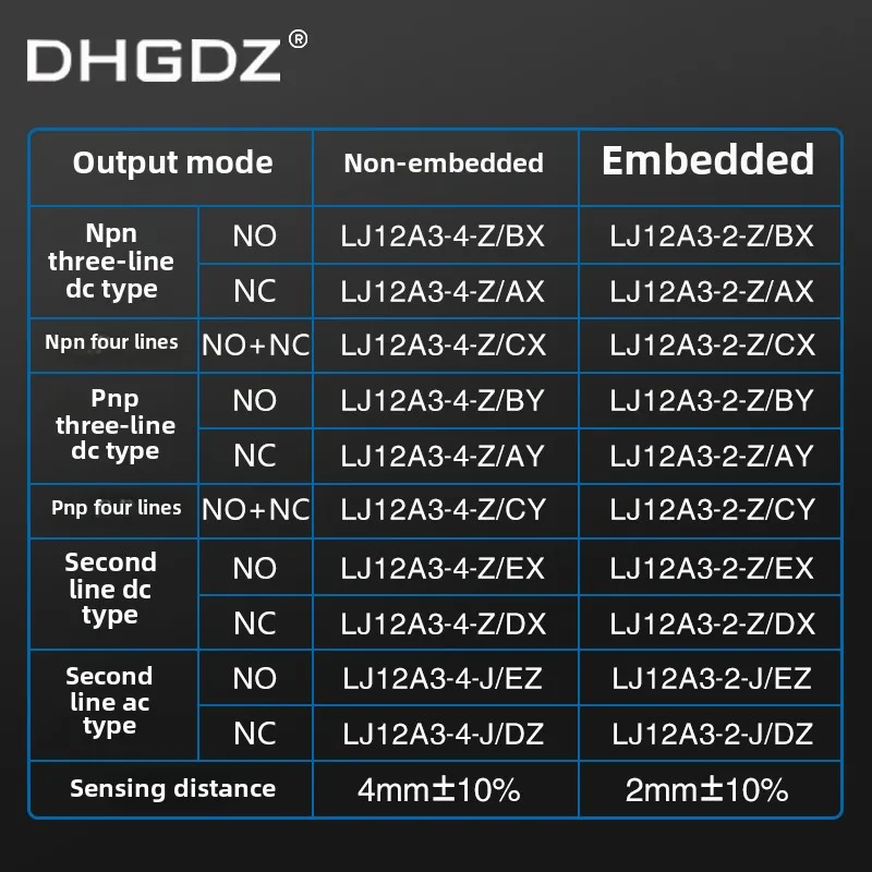 LJ12A3 induktiver Näherungsschalter M12 zwei oder dreiadrige NPN normalerweise offen 24V Metallinduktionssensor PNP