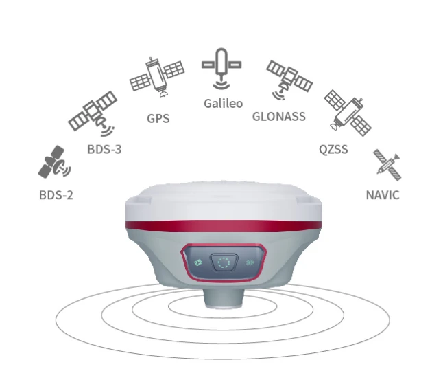 Sino/comnav T10 GNSS RTK With 1590 Channels And IMU GPS RTK For Land Surveying Dual Frequency