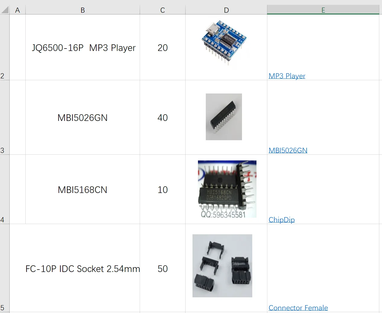 A Batch Of Integrat…