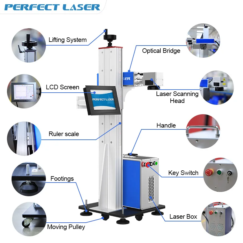 Fiber Laser Marking Machine For Serial Number Date Matrix Barcode Bar Code Online Laser Coding Numbering Bottles Production Line