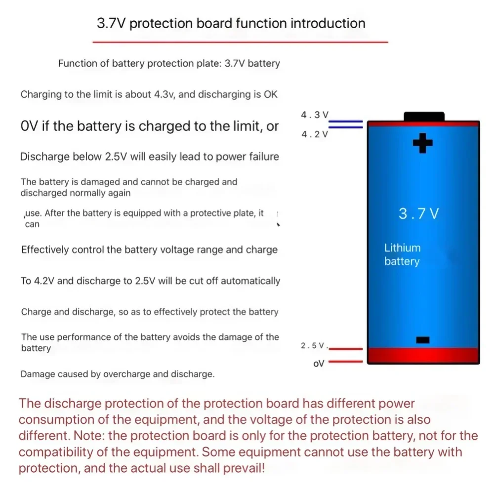 Single 18650 Battery 3.7V Rechargeable Li-ion Cell Capacity with Top Safety Protection for LED Flashlight and Electric Tools