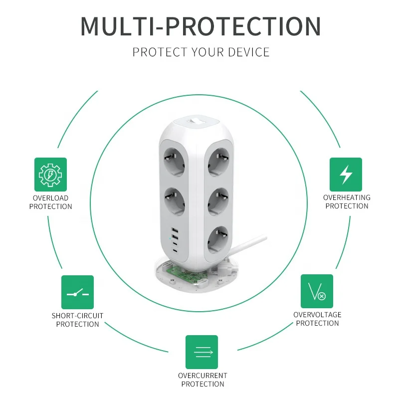 Mul Tiplug EU Smart Type C Power Strip Tower Extension Socket Board with USB