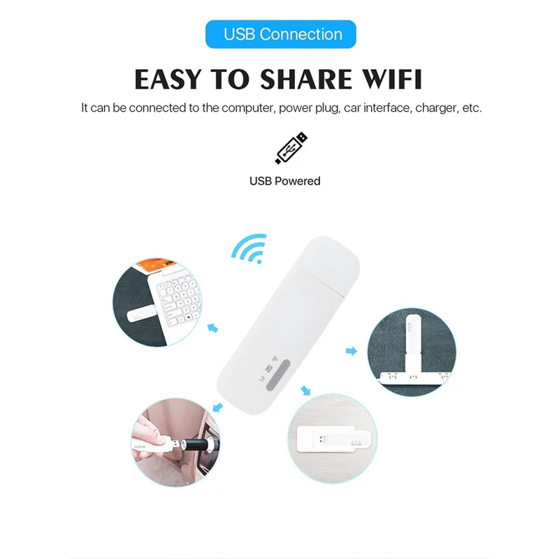 E8372 4G USB WIFI Dongle E8372H-153 Router 4G Sim Card Wireless Router 150Mbps External Antenna Port with 2 Antenna