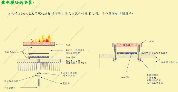 Hochtemperatur-Industriequalität, Temperaturdifferenzgenerator TEG 1 - 199-1.4 - 0.5 44 * 40mm Außenhandel Premium-Qualität – Detail 3