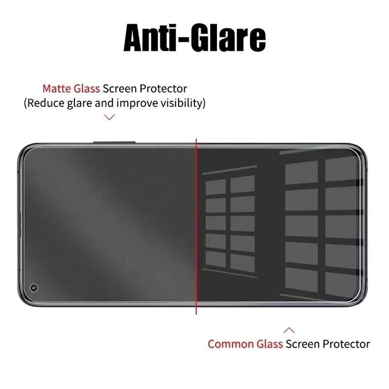 Matte Tempered Glass for Xiaomi Redmi Note 12 11 10 S T Pro 5G Screen Protector for Poco X5 X4 X3 F5 M5 F4 F3 Pro GT