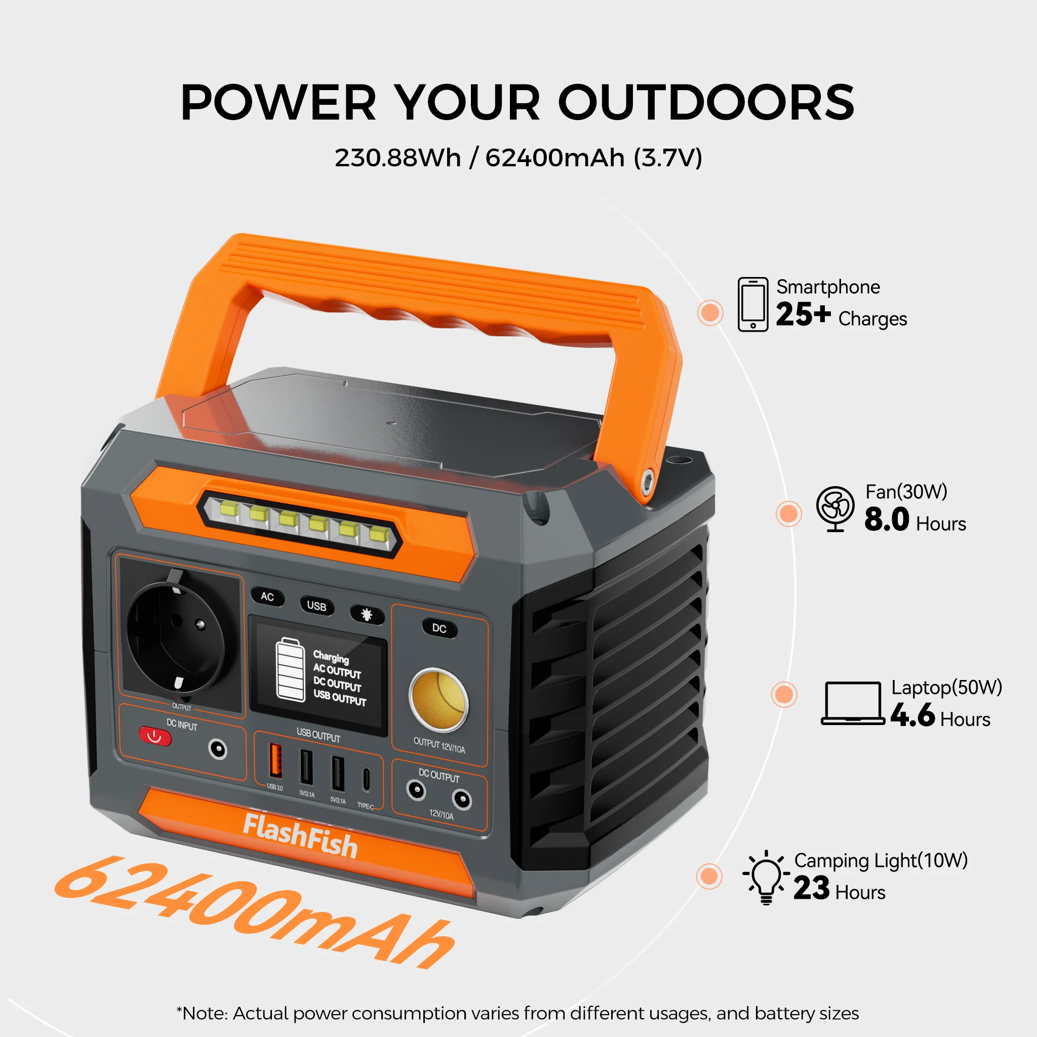 Flashfish P66 Estación de energía portátil 200W con panel solar - imagen 2