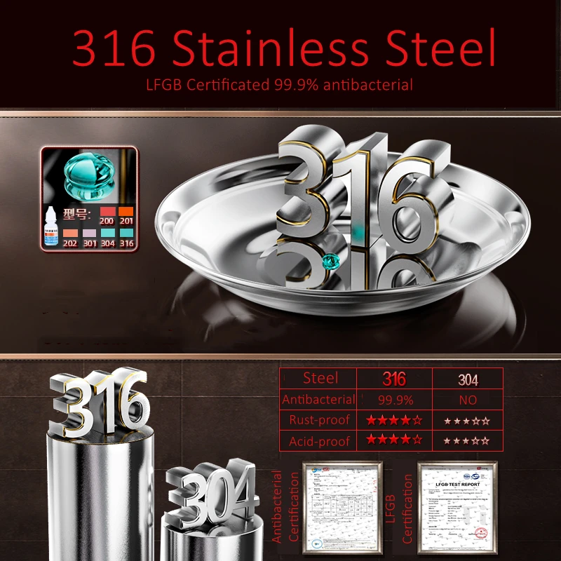 LFGB Certificate 316 Stainless Steel Overflow Prevention Plate 0.53mm Thickness Steel Tableware Set for Family Dining Room