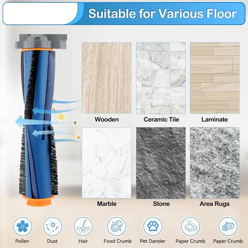 Roller Brush For Shark AI Robot AV2501S AV2501AE RV2310 RV2310AE AV2610WA AV2310AE Vacuum Brush Roller