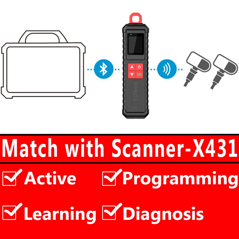 Launch i-TPMS Tire With 315 / 433MHz RF Sensor Pressure Detector Upgrad of TSGUN for APP Launch X431 V V+ PRO3S+ Pro3 Pro5 PAD V