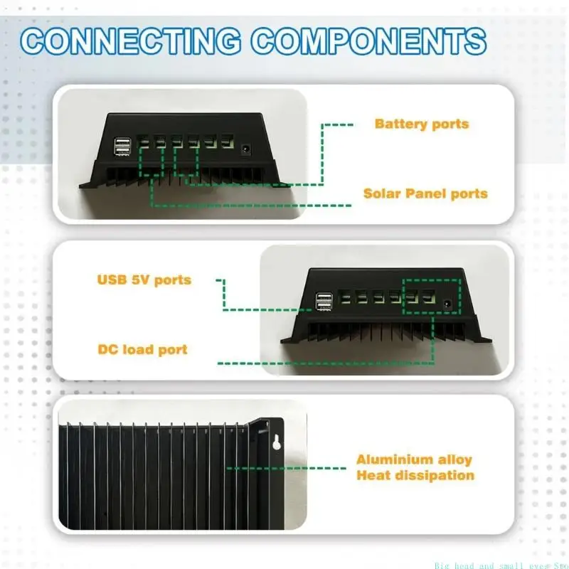 

581C Пластиковые 150A Solars Panellers Controllers Зарядка системы аксессуары для дома улучшают батареи с жизнью погодных