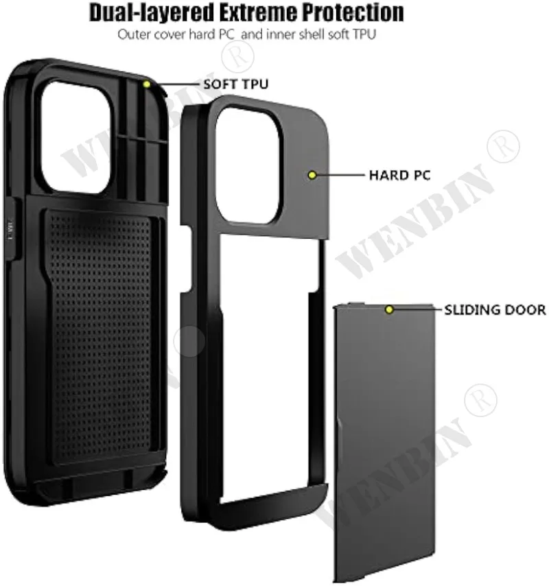 Case For iPhone 17 16 15 14 Pro Max Card Holder Heavy Duty Protective Dual Layer Shockproof Hidden Card Slot Slim Wallet Cover