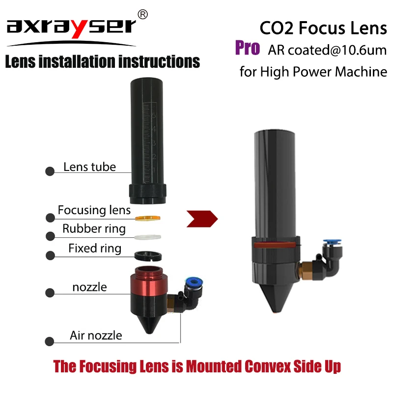 CO2-Fokuslinse High Power Pro Dia.18/19.05/20/25 mm FL38.1/50,8/63,5/76,2/101,6 mm für Lasergravur-Schneidemaschinen-Ersatzteile – Detail 5
