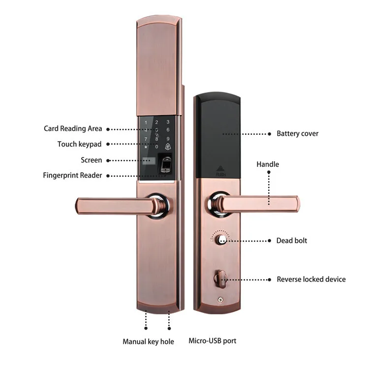 ประตูควบคุมระยะไกลกลางแจ้งแป้นพิมพ์อิเล็กทรอนิกส์กลอนประตูล็อคประตูไฟฟ้าดิจิตอลล็อคสมาร์ทล็อคลายนิ้วมือประตูหลัก