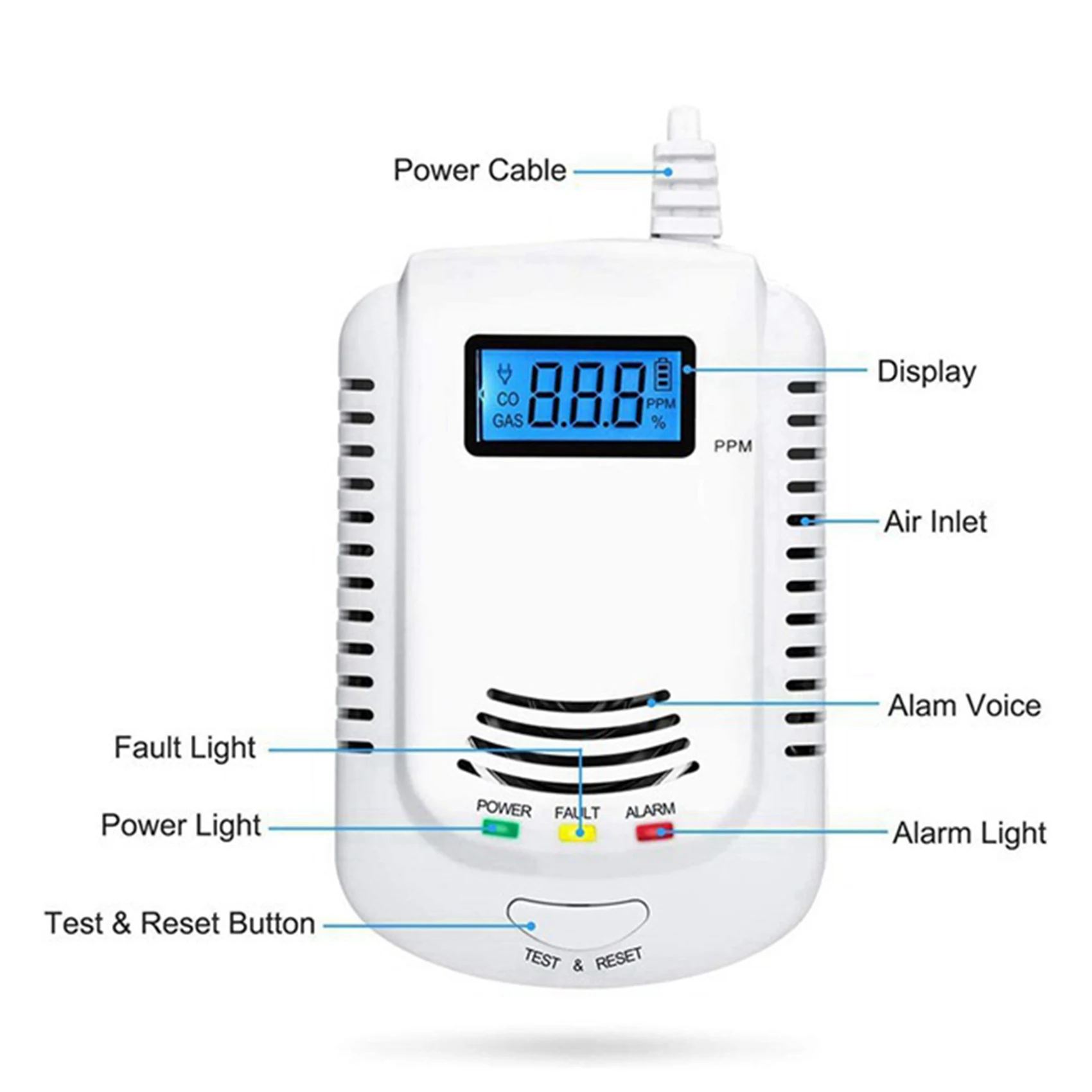 Gas Detector Voice Warning Kitchen Alarm Kit Combustible Natural LCD Display Gas Leak Sensor Alarm EU Plug