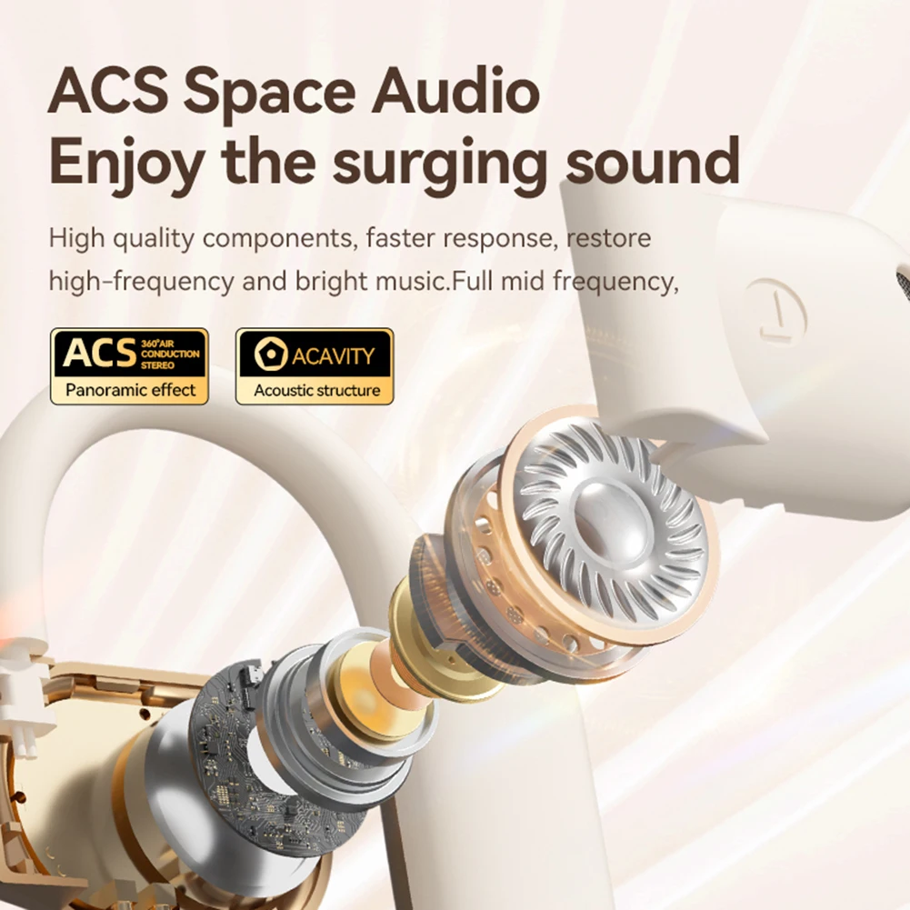 Intelligent Translator Earbuds Bluetooth-Compatible 5.4 Real Time AI Translator Earbuds Translator Headset for Business Travel