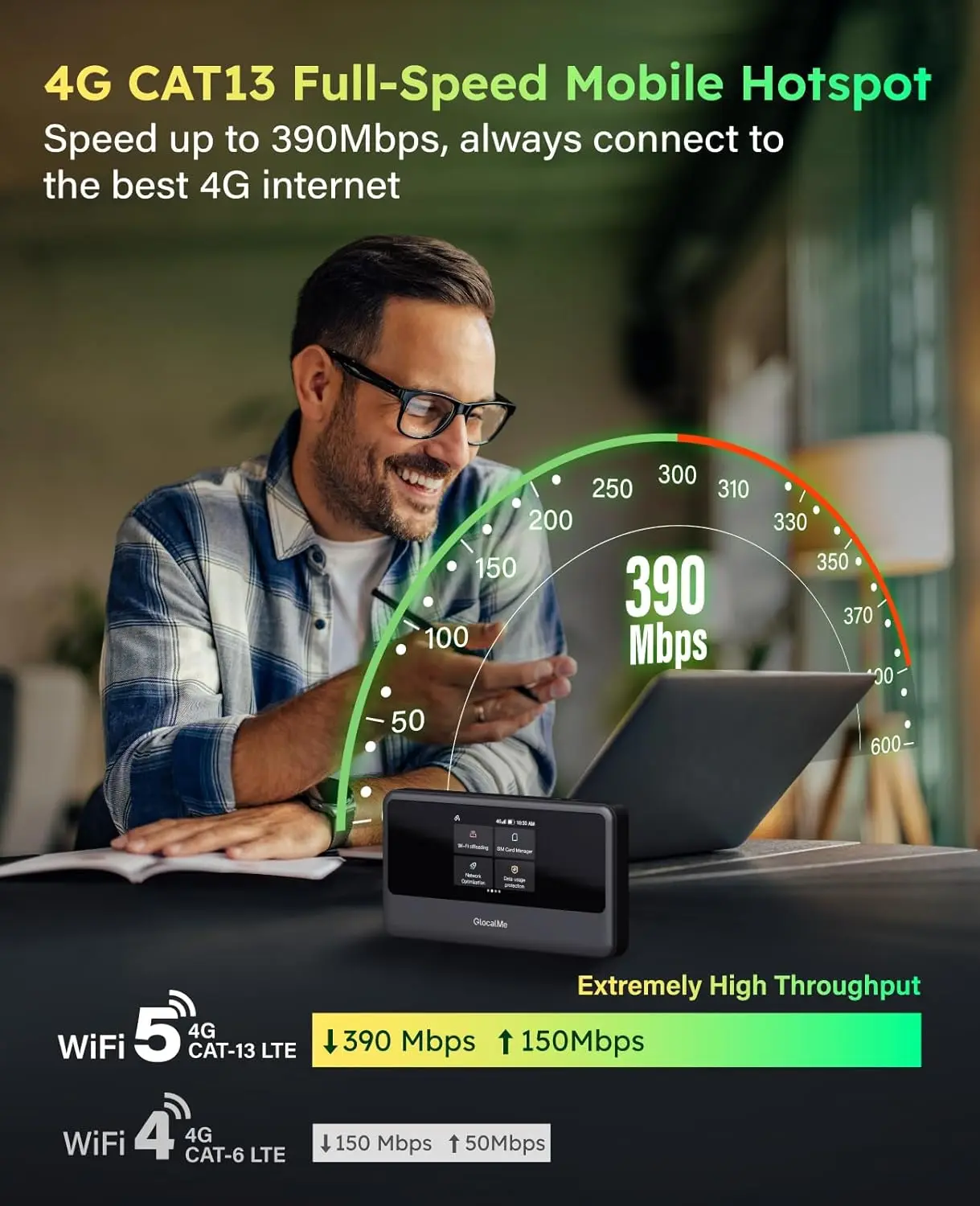 GlocalMe MeowGo G40Pro 4.5G Cloudsim نقطة اتصال واي فاي محمولة للسفر في 200+ دولة مطورة 4G + MobileHotspot 390Mbps