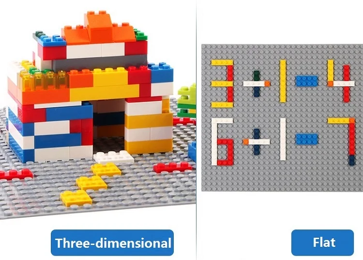 32x32x16x16 Noppen Kinder DIY Stadt-Bau-Grundplatten Kunststoff-Verbindungsbausteine Untergrundplatte Unterhaltungsspielzeug – Detail 11